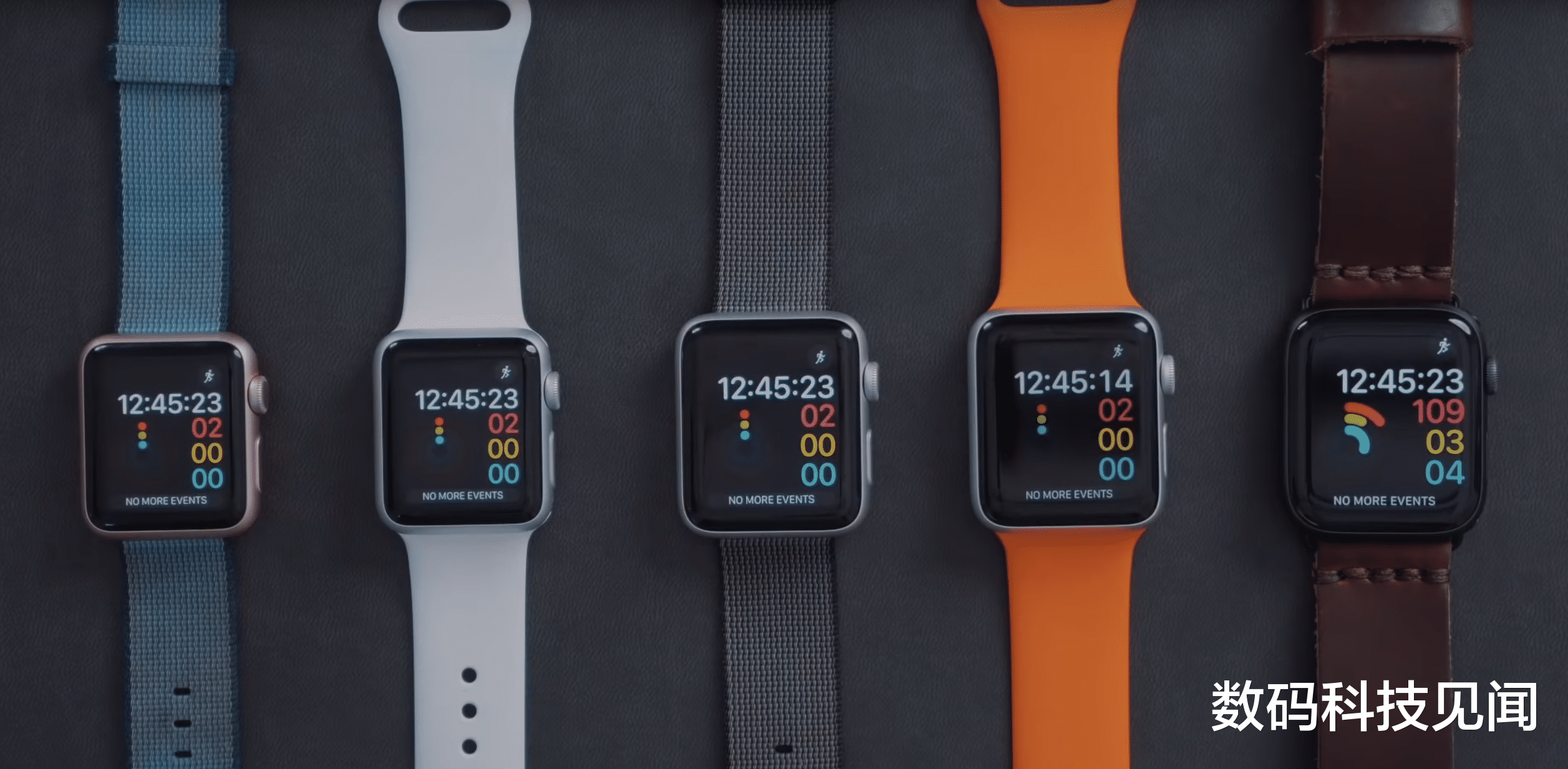 Apple Watch|你拿到Apple Watch“2022春节挑战”的虎头奖章了吗？