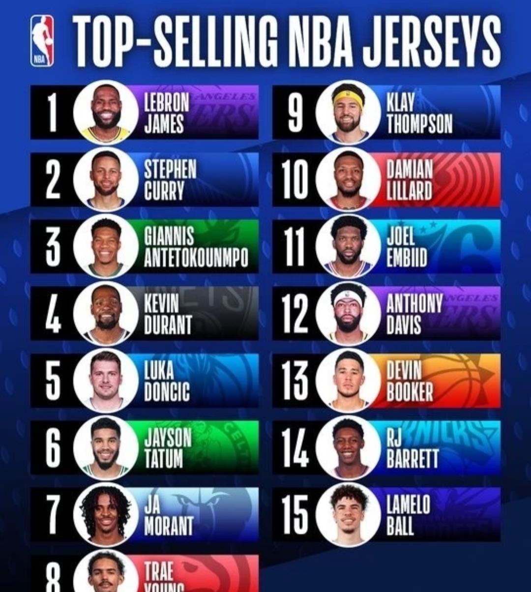 天津男籃|僅一夜！詹姆斯官方好消息，考辛斯獲新合同，威少正式發(fā)聲！