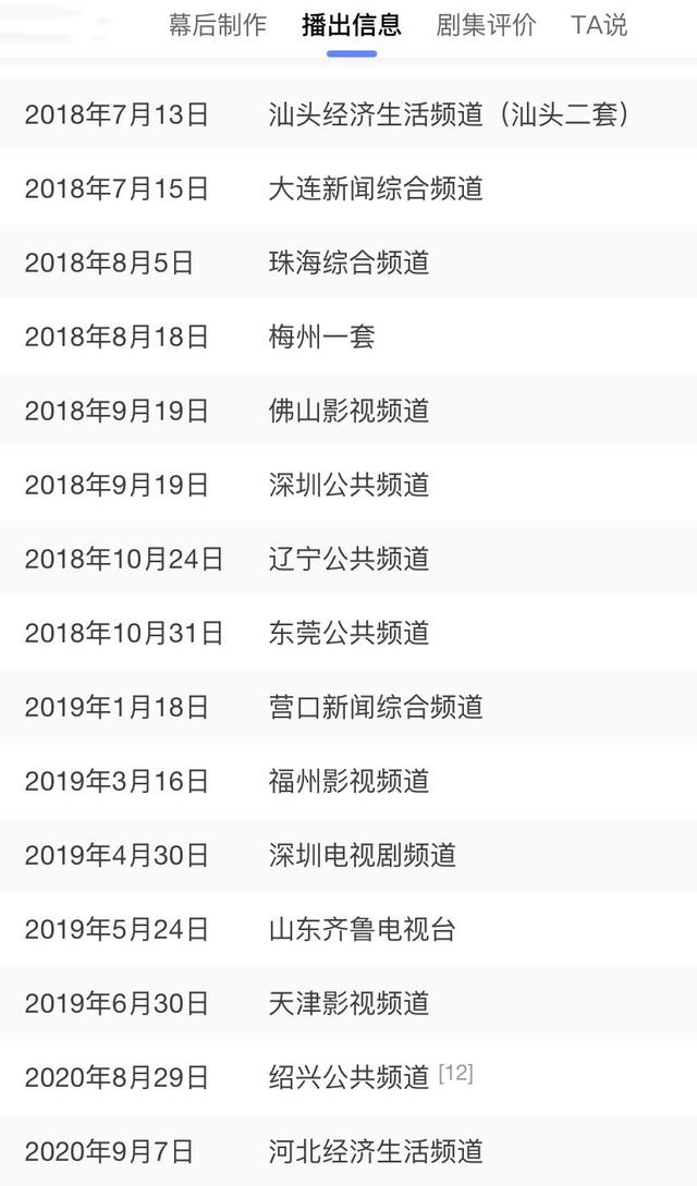 燕双鹰|上星播出难，《津门飞鹰》却横扫地方台，这是燕双鹰最体面的归宿
