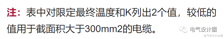 |短路电流计算步骤方法以及热稳定校验，一次给你解析清楚，请收好