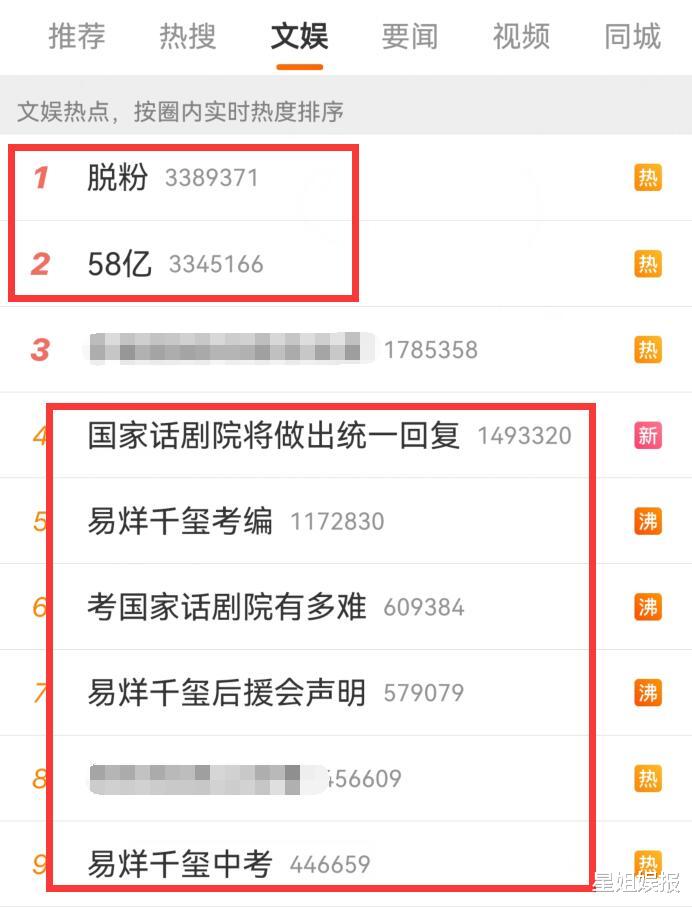 私募|千玺考编风波升级!后援会澄清截图来源被质疑,爸爸合伙公司也被扒