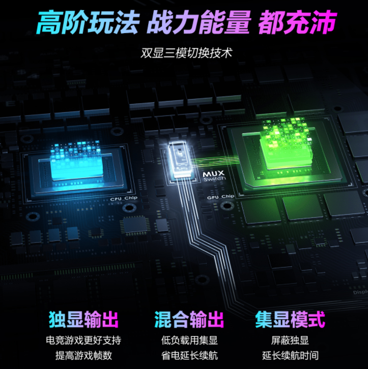 联想|联想拯救者更新R9000P系列！618能不能买说说我的看法