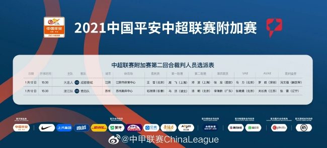 王哲|超甲附加赛第二回合裁判揭晓 王哲主哨连蓉对决