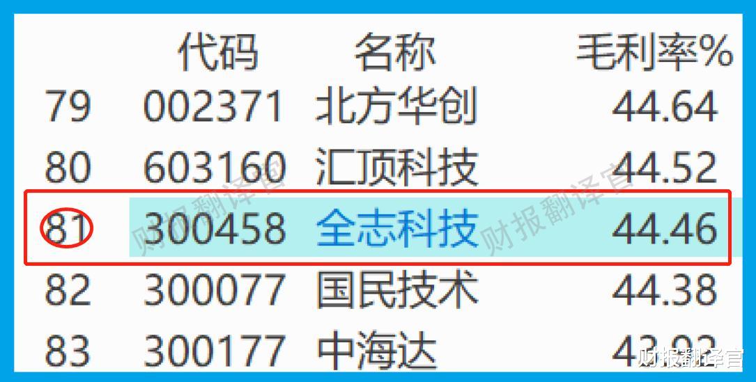 |元宇宙+汽车芯片+边缘计算, 主营VR虚拟现实芯片, 股价近期开始放量
