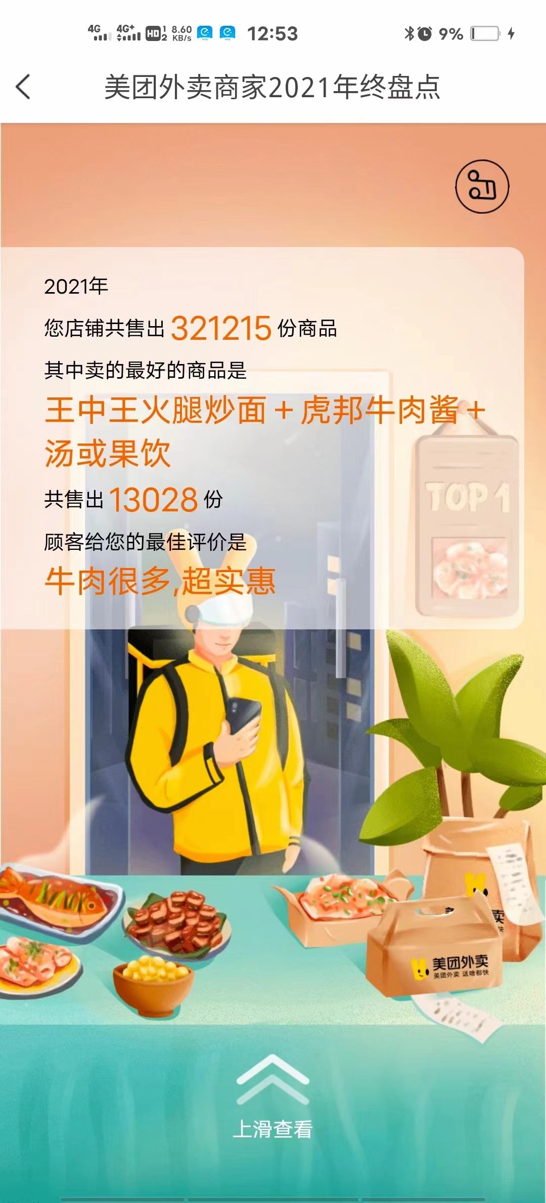 |外卖如何从微利做成“暴利”，小餐饮外卖的痛点