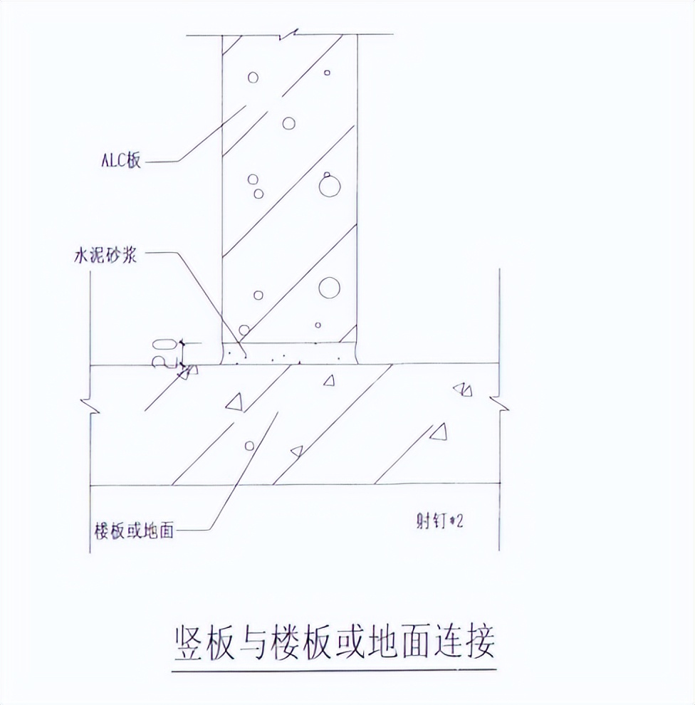 不会安装ALC轻质隔墙板?看完这篇就全懂了