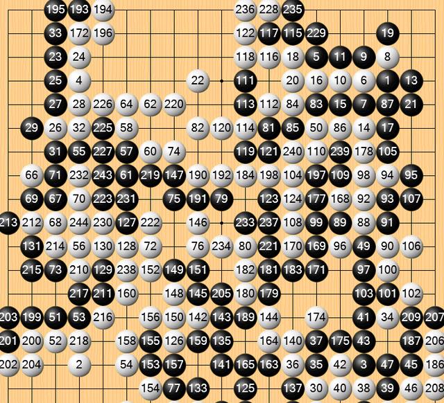 詹姆斯·哈登|少男少女擂台赛，13岁韩国少女，轻松战胜少年天才棋手？
