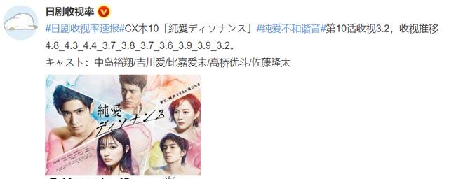 静雪|评分9.0,勇夺推特世界流行趋势第一名,爆款甜虐日剧《静雪》