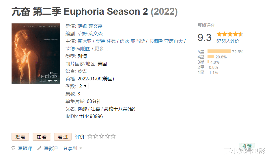 陈珊|不愧是小黄HBO出品，豆瓣评分9.3，才播出两集就炸裂美剧圈