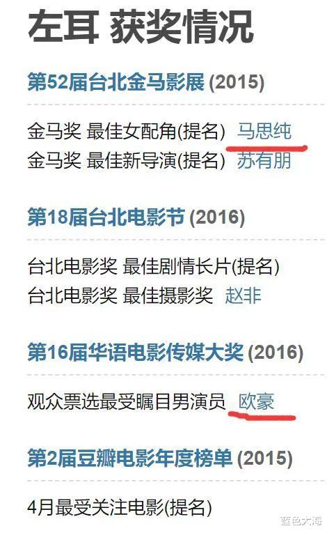 陈都灵|颜值在线,演技不断进步的陈都灵,也该飞升了吧?