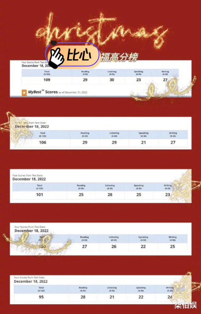 张亮|张亮儿子天天否认关注网红，晒托福高分成绩单，被猜将出国留学