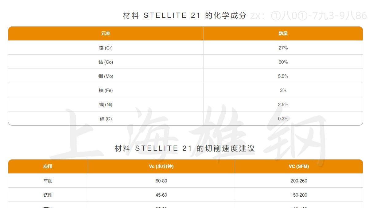 Stellite 21钴基耐热高温合金化学成分 切削性能