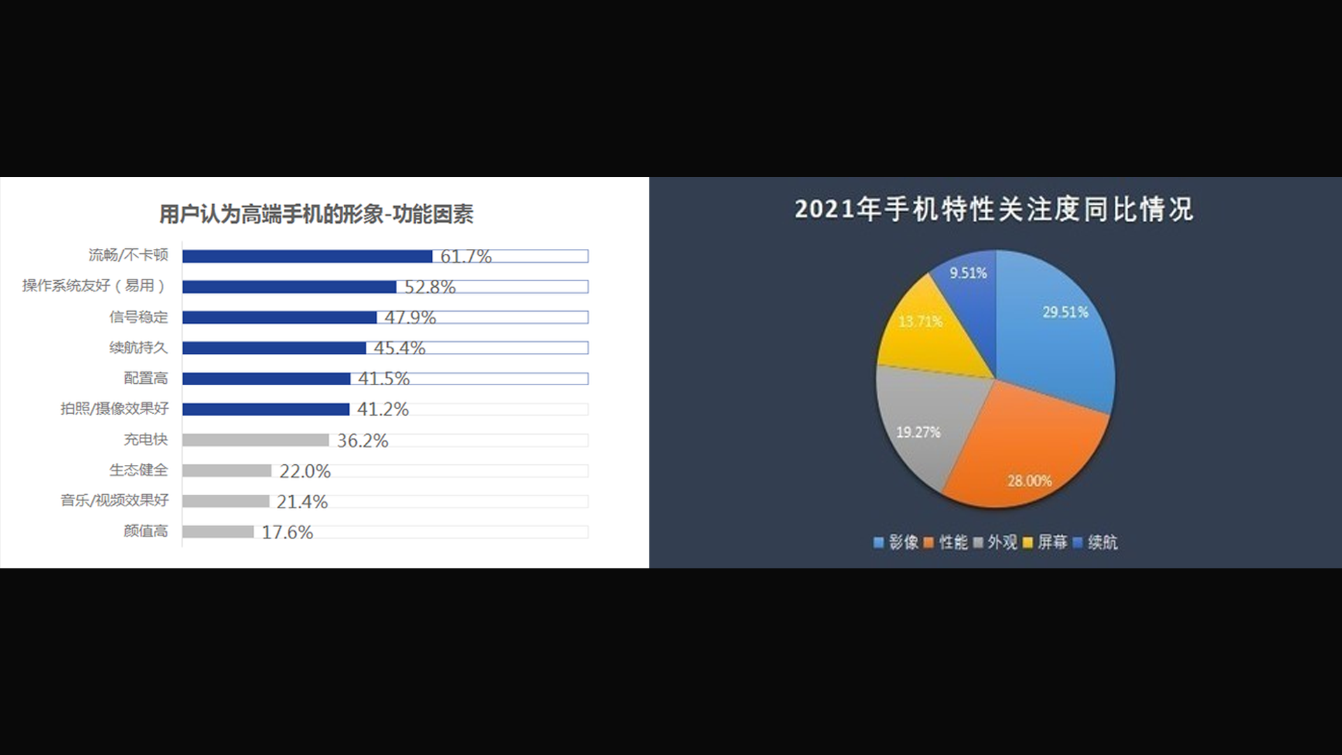 iPhone|iPhone，华为之后谁能与之一战？