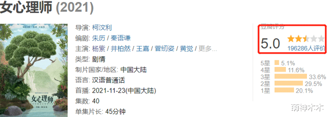 陈钰琪|陈钰琪自曝面试《一人之下》失败，90花转型难，杨紫又演回古偶