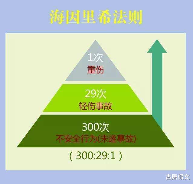一次安装空调给我的感悟之安全