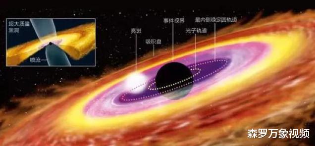 库巴奇失踪案:难道地球上真的存在会导致时空断层的微型黑洞吗?