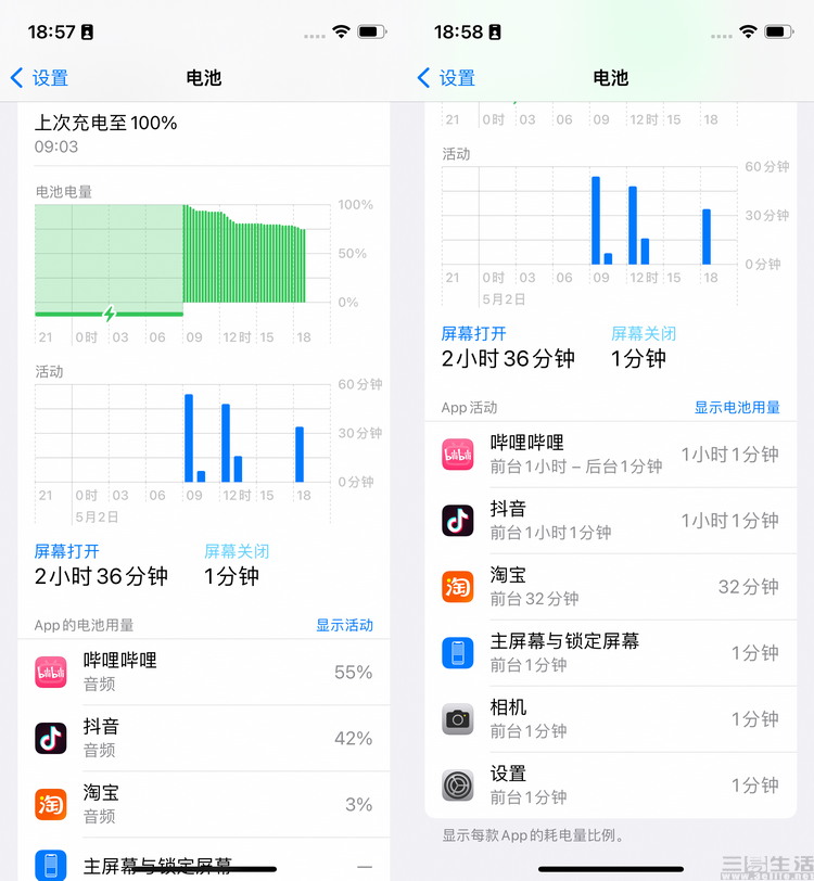 笔记本|想要上班摸鱼？Android的隐藏功能你得了解一下