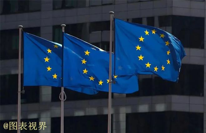 京东物流|欧洲新法呼之欲出，全球科技巨头“紧箍咒”来了！美国公司首当其冲？