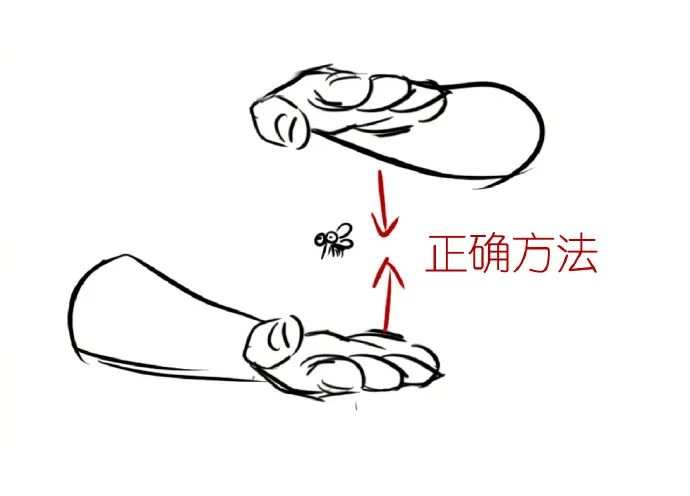 高层次人才|你现在的职业，在古代称为什么？我：奴才小编