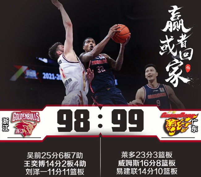 浙江男篮|广东1分险胜浙江，本土球员得分为60比84，谁靠外援一目了然！