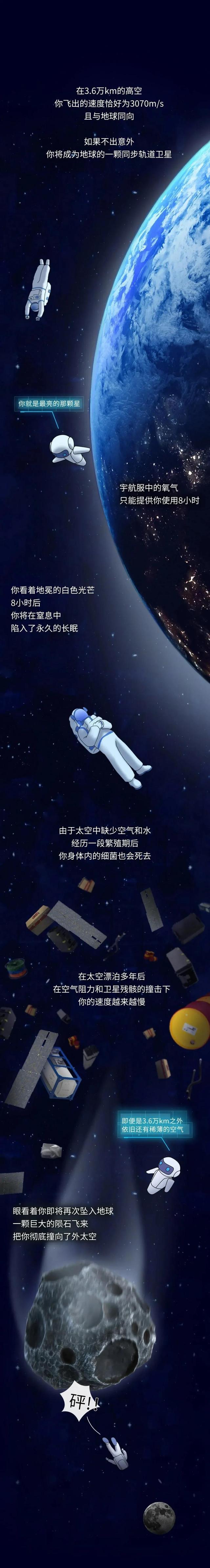 coser|掉进“黑洞”，会看到些什么？一组漫画科普，你绝对想象不到！