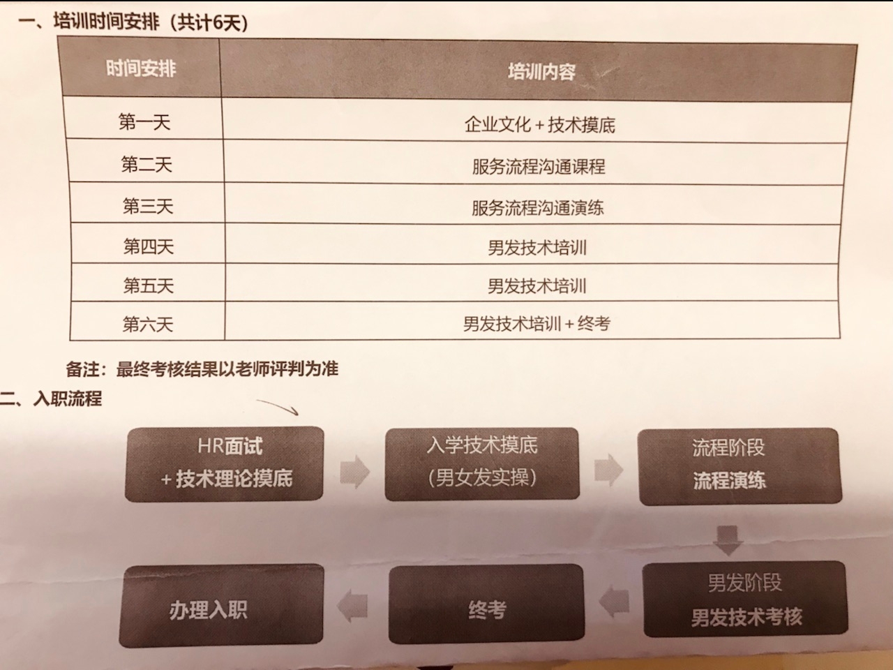 医美 想当优剪发型师到底有多难？月薪1万5的岗位，不容易！