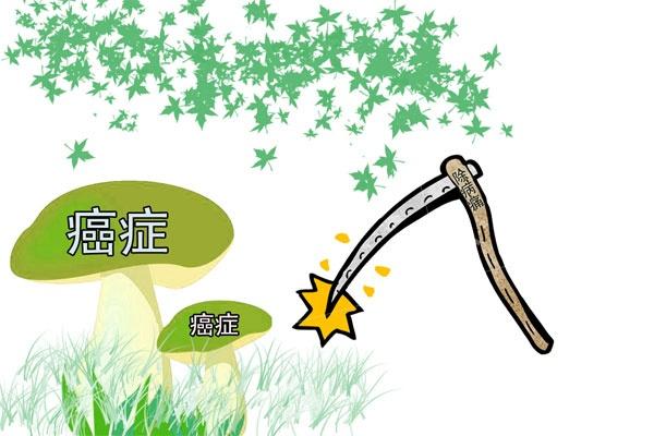 疾病|癌症若要来临,身体可能有这6个表现,不妨自测一下!