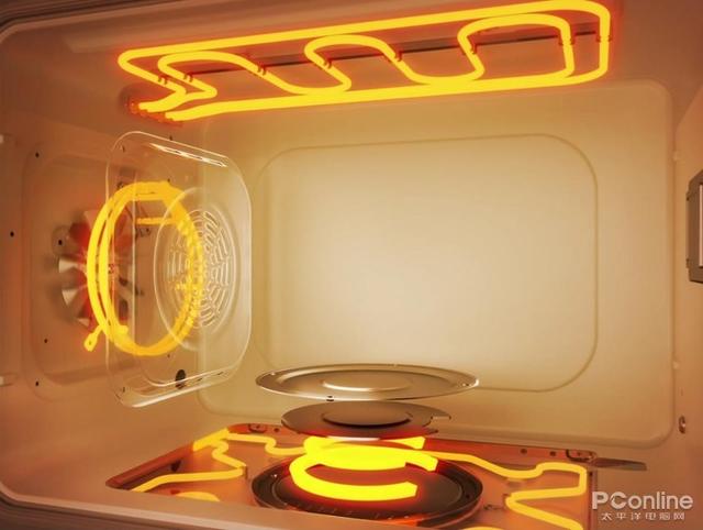 探索美食新“静”界 火星人ET50超静音蒸烤炸集成灶评测