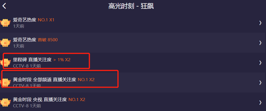 狂飙|《狂飙》和《三体》各追4集:一个已弃剧,一个会狂追到底