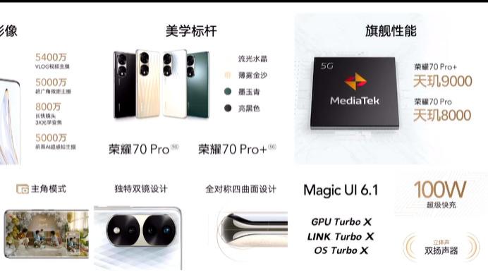 荣耀70|荣耀70系列震撼发布，天玑8000或成王者之争，真我GT Neo3能否胜出？