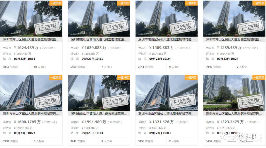 宝能城第二批60套住宅即将挂拍！评估价8.5折起拍？