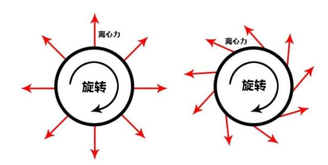 日本要在月球重现“地球重力”,供人类永久居住,2050年落成