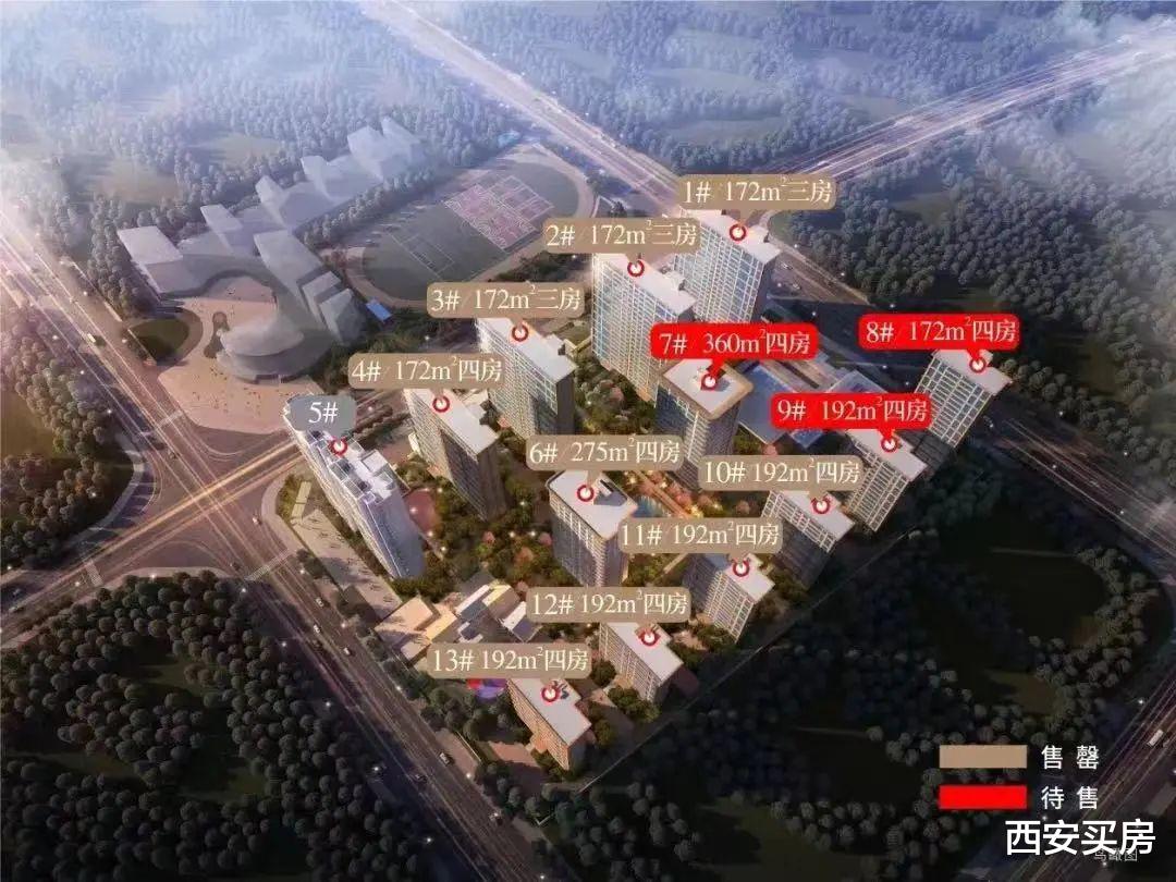 二手房|西安楼市分化加剧！2万+开卖，有的开盘清，有的仅16%，差别是啥？