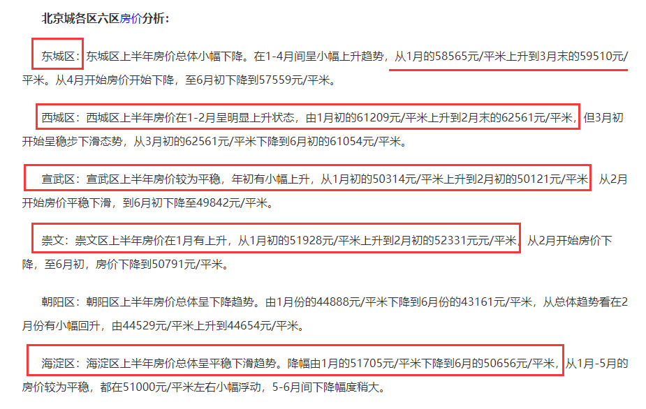 广州市|北京缩量，8年减少15%人口！炒房京城，全部套牢