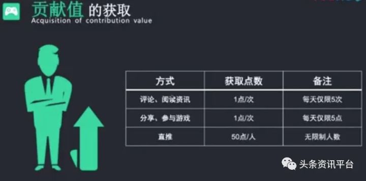 去哪儿网|自称第二个阿里巴巴?孙运动和他的好玩吧是否将步趣步后尘