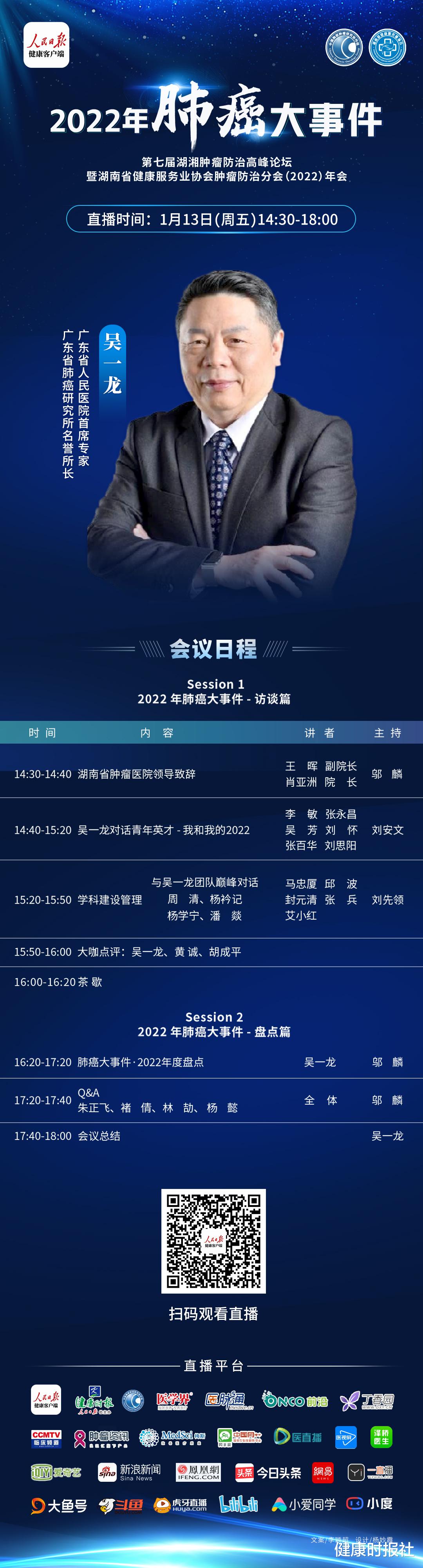 肺癌|2022年肺癌大事件