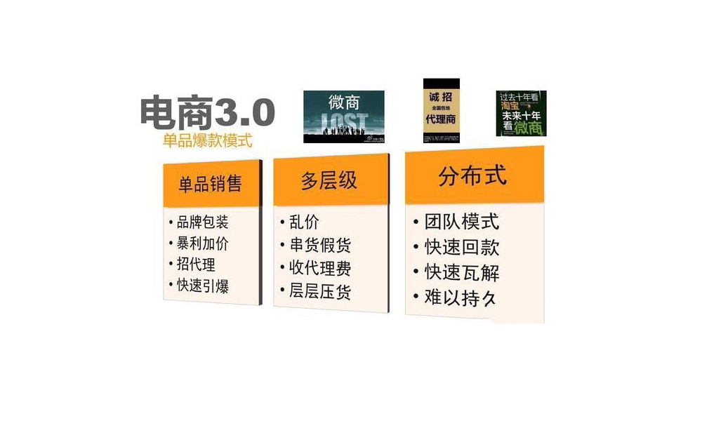 |电商1.0到现如今的电商4.0的发展史