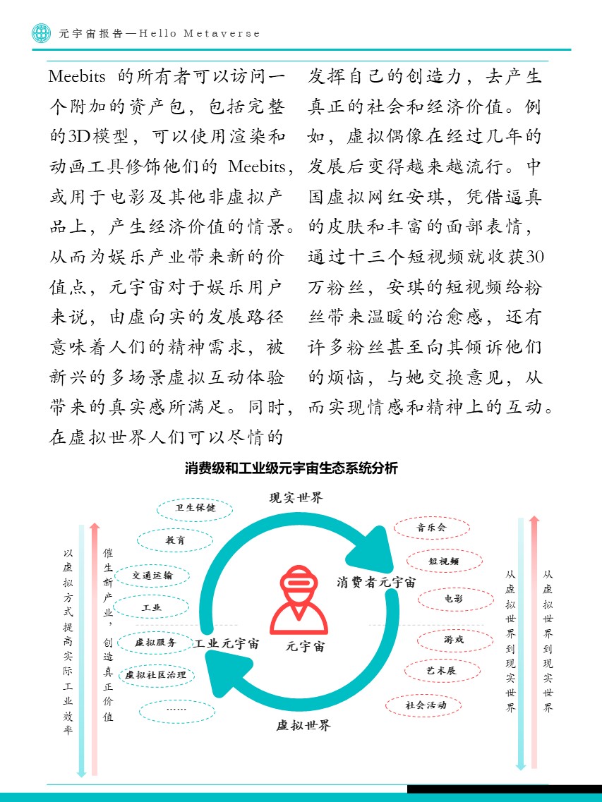 Fastdata极数:元宇宙报告2022——Hello Metaverse