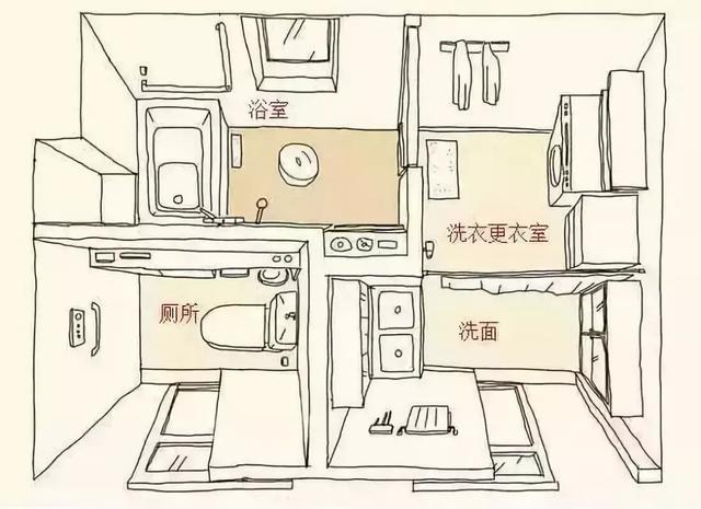 4㎡的卫生间洗澡都嫌挤?30年设计师给出完美布局,妥了