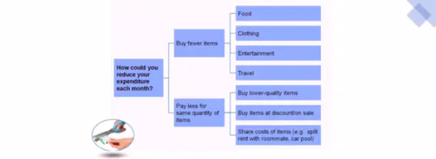 制服|【海归求职网CareerGlobal】留学生求职如何进入MBB顶级咨询公司？麦肯锡顾问独家分享咨询行业求职攻略