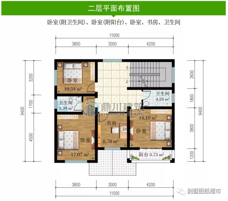 老家有宅基地的收藏好了,这10套别墅户型,经济实用风水好