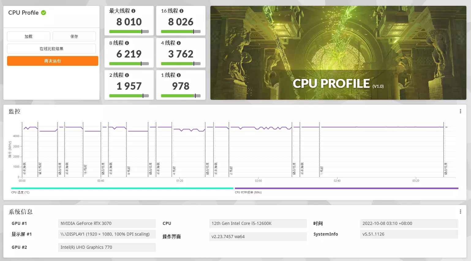 机箱|把12600K+3070装进ITX机箱/闪鳞S300-ITX机箱装机方案分享