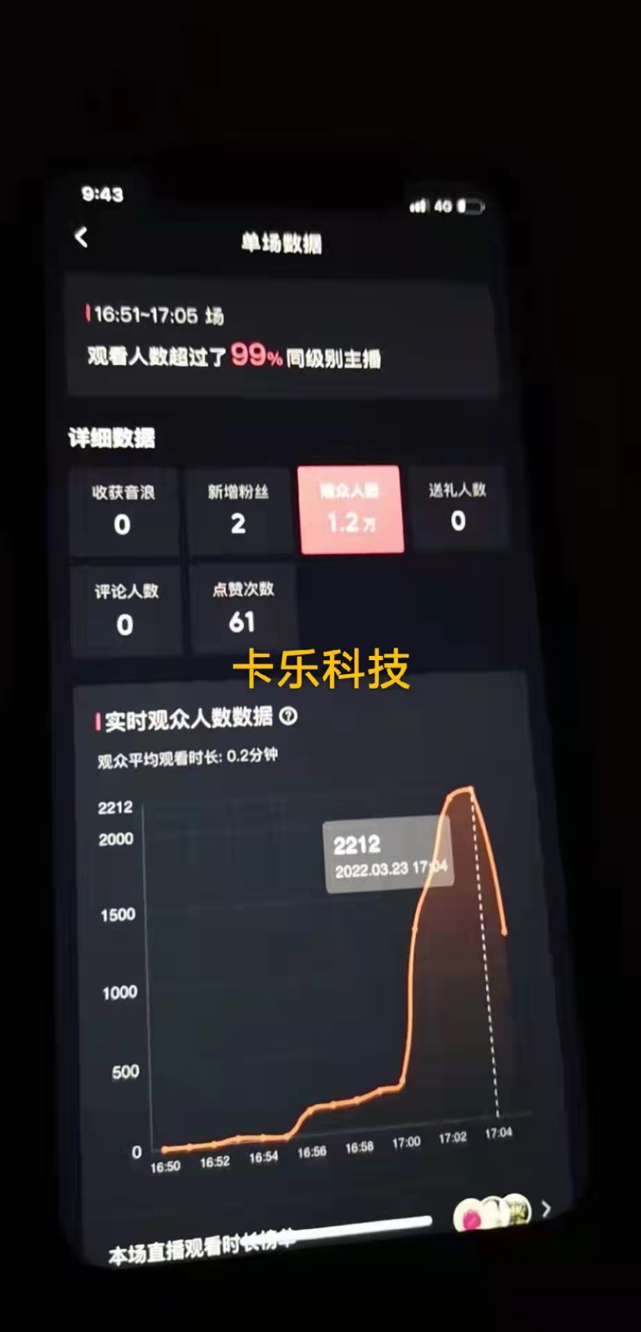 抖音|抖音卡直播广场是什么?