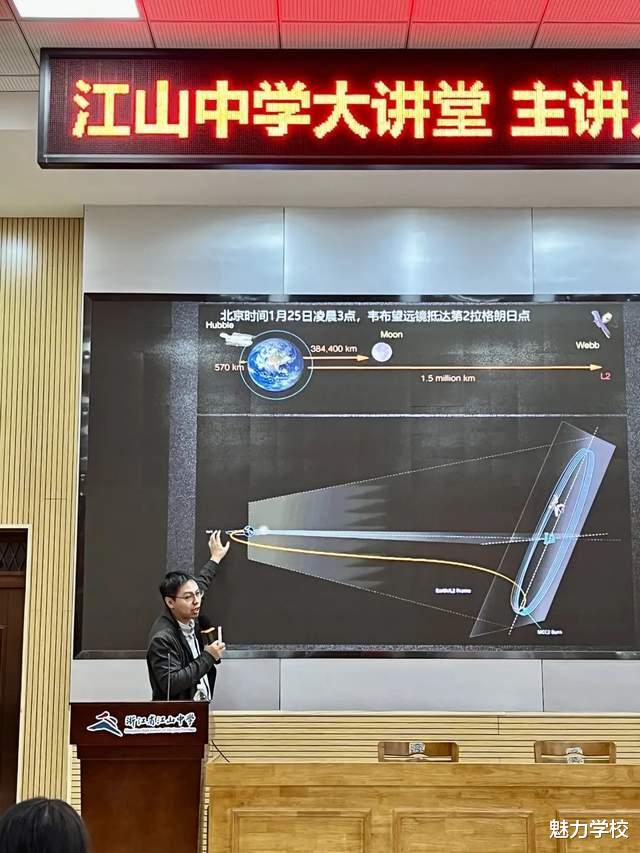 浙江省江山中学开展天文望远镜科普讲座