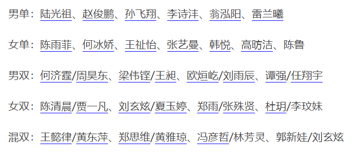 国羽|泰国羽毛球公开赛，国羽教练及时调整阵容参赛，目标直指五冠