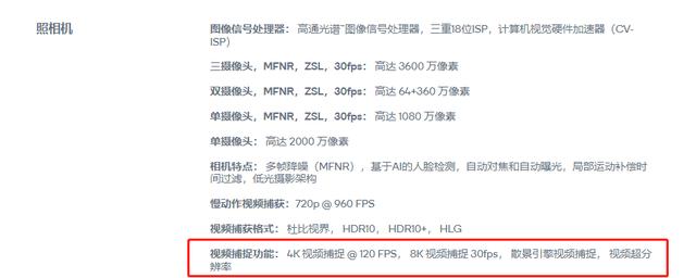 CPU|手機性能過剩的時代，大家覺得買手機主要關注哪幾方面？
