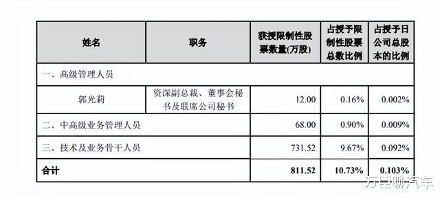 华硕无双|中芯国际传来新消息，美媒：拦不住了