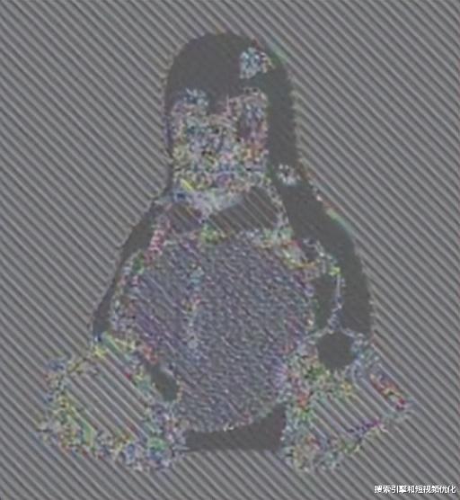 算法|一文读懂加密算法的类型+每种算法都有优缺点