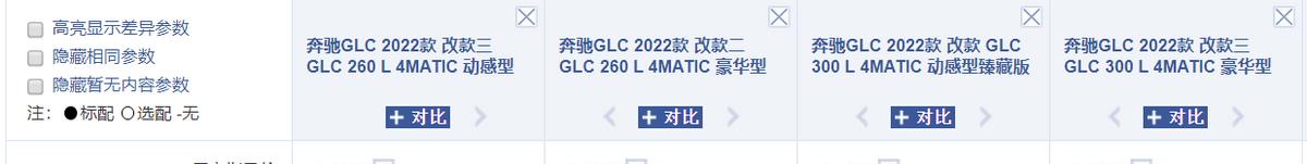 看完11月合资SUV销量榜前五名，我似乎找到了国人买车的逻辑