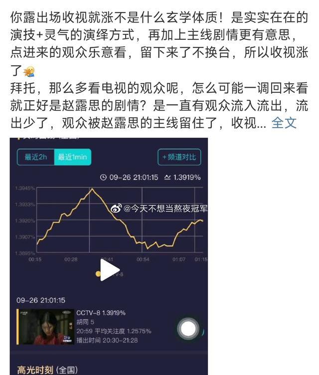 袁姗姗|赵露思晒九宫格告别《胡同》田枣，一路稳扎稳打，解锁更多可能性